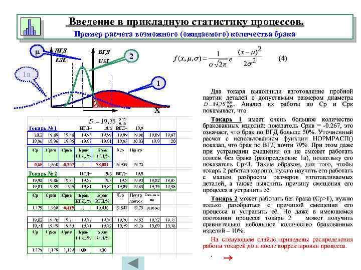 Введение в прикладную статистику процессов. Пример расчета возможного (ожидаемого) количества брака μ ВГД LSL