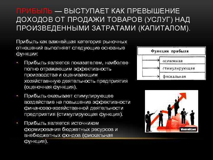 ПРИБЫЛЬ — ВЫСТУПАЕТ КАК ПРЕВЫШЕНИЕ ДОХОДОВ ОТ ПРОДАЖИ ТОВАРОВ (УСЛУГ) НАД ПРОИЗВЕДЕННЫМИ ЗАТРАТАМИ (КАПИТАЛОМ).
