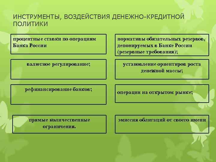 Кредитно денежная и валютное регулирование. Инструменты денежно кредитной политики влияние. Инструменты регулирования кредитно-денежных процессов. Денежно-кредитная политика. Инструменты денежно кредитной политики рефинансирование.