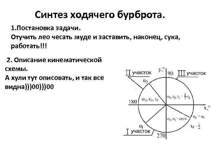 Синтез ходячего бурброта. 1. Постановка задачи. Отучить лео чесать муде и заставить, наконец, сука,