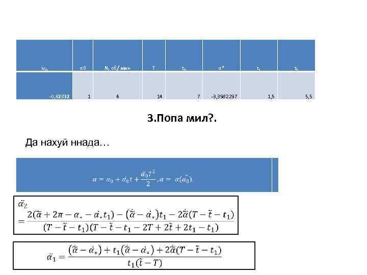 ω0 α 0 -0, 62832 N, об/ мин 1 6 T t 0 14