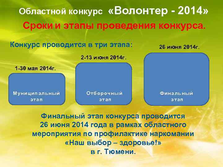Областной конкурс «Волонтер - 2014» Сроки и этапы проведения конкурса. Конкурс проводится в три