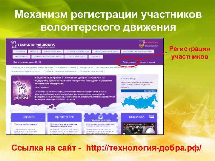 Механизм регистрации участников волонтерского движения Регистрация участников Ссылка на сайт - http: //технология-добра. рф/