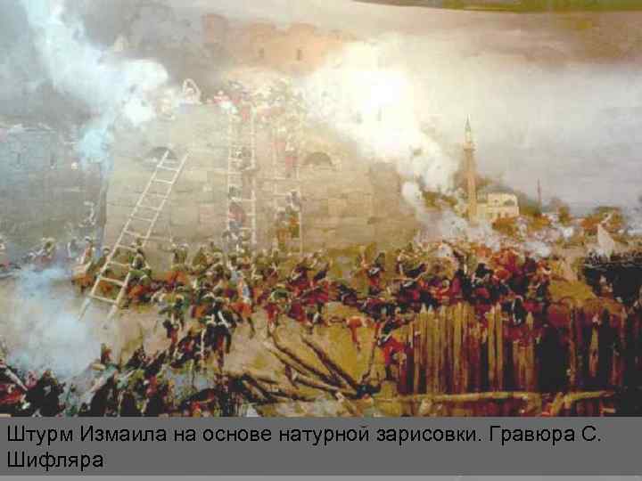 Штурм Измаила на основе натурной зарисовки. Гравюра С. Шифляра 
