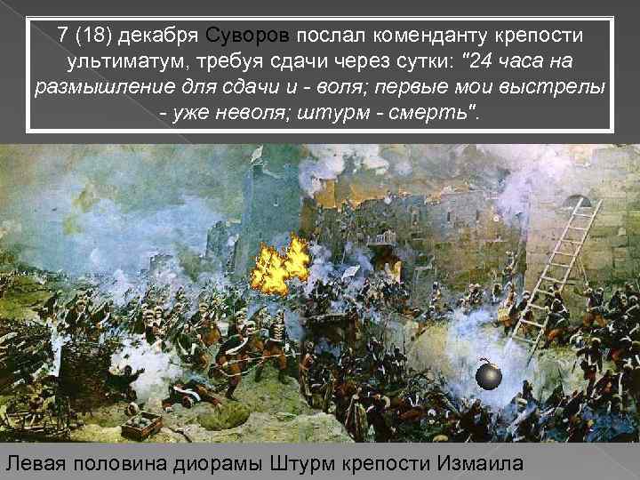 7 (18) декабря Суворов послал коменданту крепости ультиматум, требуя сдачи через сутки: 