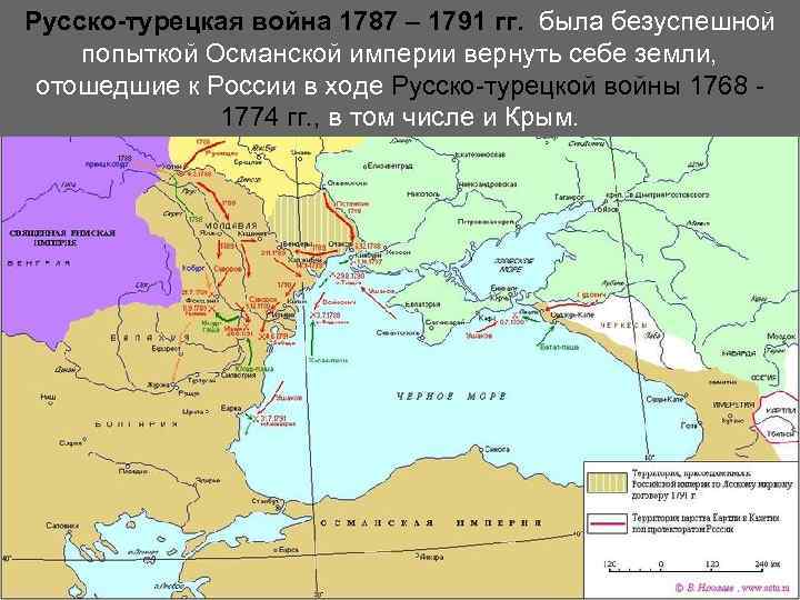Русско-турецкая война 1787 – 1791 гг. была безуспешной попыткой Османской империи вернуть себе земли,