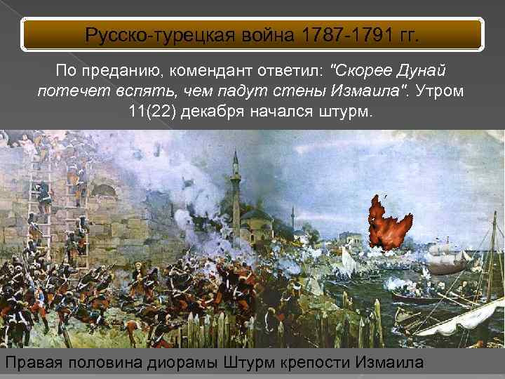 Русско турецкая война 1787 1791 картина