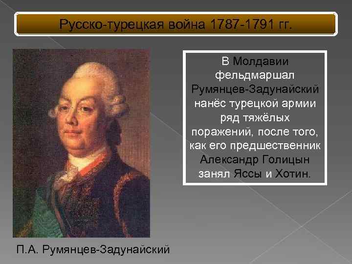 Причины турецкой войны 1787 1791 года. Русской турецкая1787-1791.