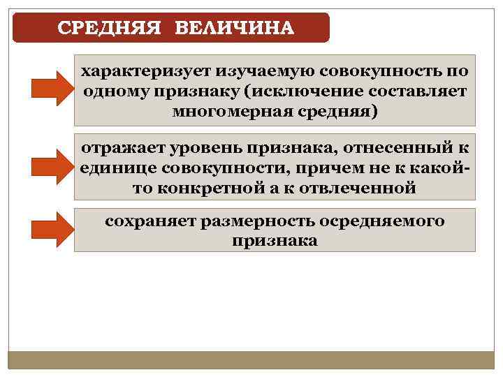 СРЕДНЯЯ ВЕЛИЧИНА характеризует изучаемую совокупность по одному признаку (исключение составляет многомерная средняя) отражает уровень