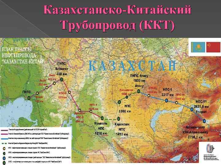 Казахстанско-Китайский Трубопровод (ККТ) 