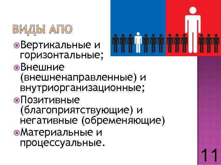  Вертикальные и горизонтальные; Внешние (внешненаправленные) и внутриорганизационные; Позитивные (благоприятствующие) и негативные (обременяющие) Материальные