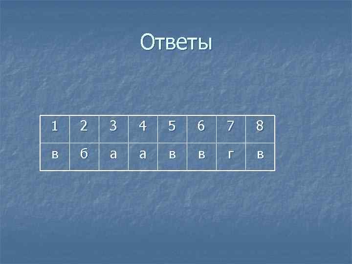 Ответы 1 2 3 4 5 6 7 8 в б а а в