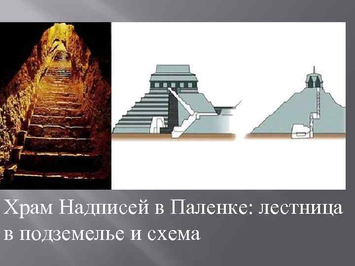 Храм надписей. . Доколумбовая Америка - храм надписей. 1) Храм надписей в Паленке. Схема пирамид Паленке Мексика. Храм надписей в Паленке впечатление.