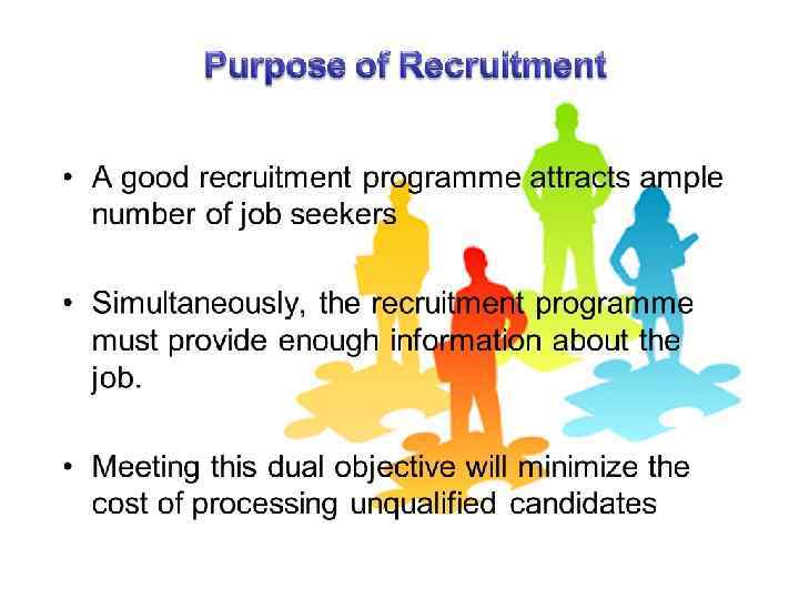 SOURCES OF RECRUITMENT PROMOTIONS INTERNAL SOURCES TRANSFERS EXTERNAL SOURCES FACTORY GATE HIRING FILE OF
