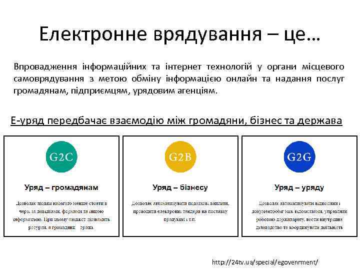 Електронне врядування – це… Впровадження інформаційних та інтернет технологій у органи місцевого самоврядування з