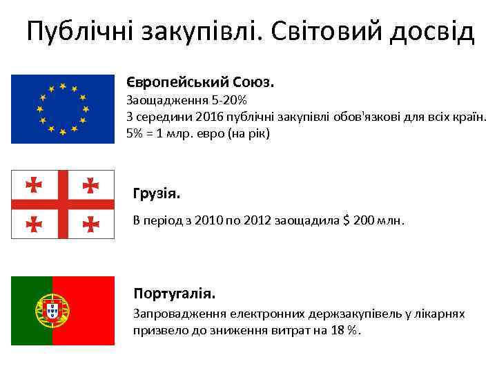 Публічні закупівлі. Світовий досвід Європейський Союз. Заощадження 5 -20% З середини 2016 публічні закупівлі