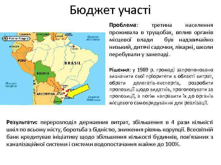 Бюджет участі Проблема: третина населення проживала в трущобах, вплив органів місцевої влади був надзвичайно