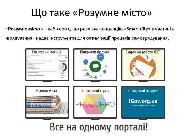 Що таке «Розумне місто» – веб-сервіс, що реалізує концепцію «Smart City» в частині e