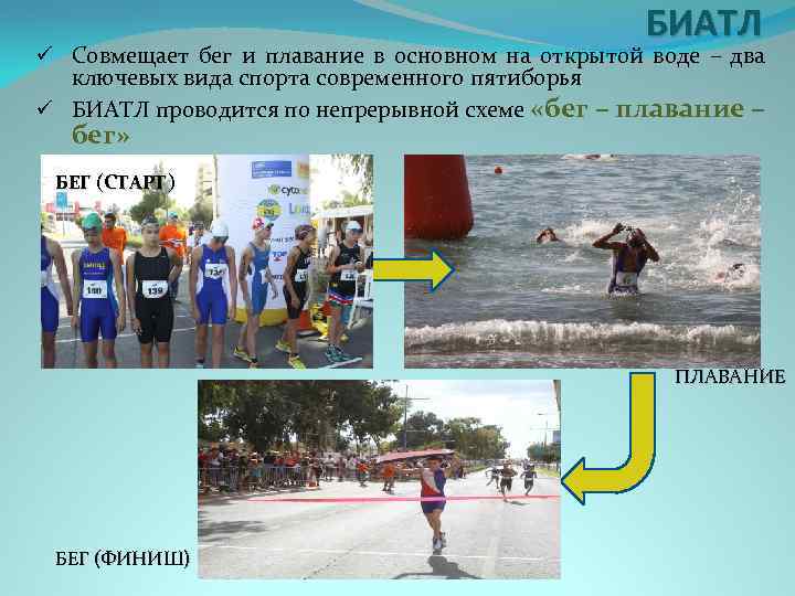 БИАТЛ ü Совмещает бег и плавание в основном на открытой воде – два ключевых