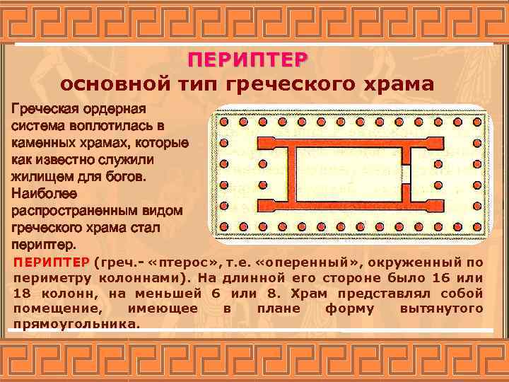 Типы храмов греции. Периптер основной Тип древнегреческого храма. Периптер в древней Греции. Храм периптер древняя Греция. Периптер план храма Греция.