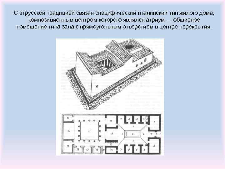 Италийский храм план