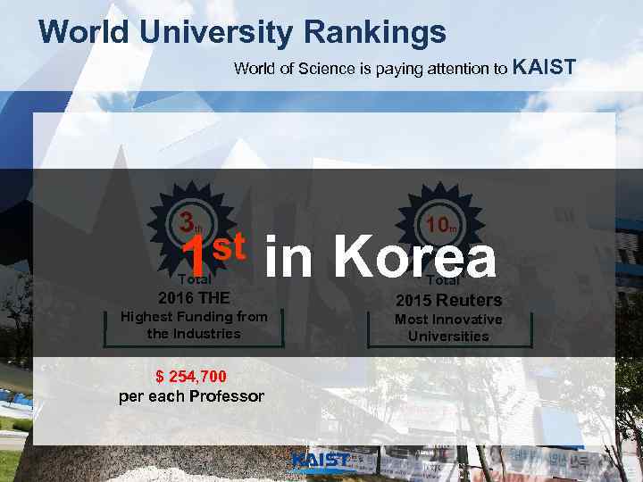 World University Rankings World of Science is paying attention to KAIST 3 10 st
