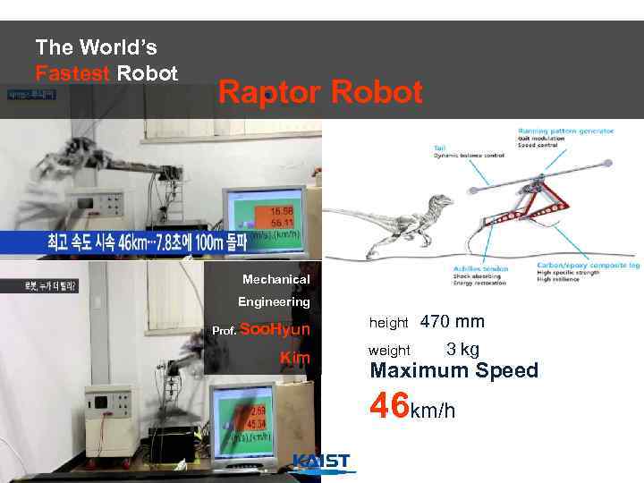 The World’s Fastest Robot Raptor Robot Mechanical Engineering Prof. Soo. Hyun Kim height weight