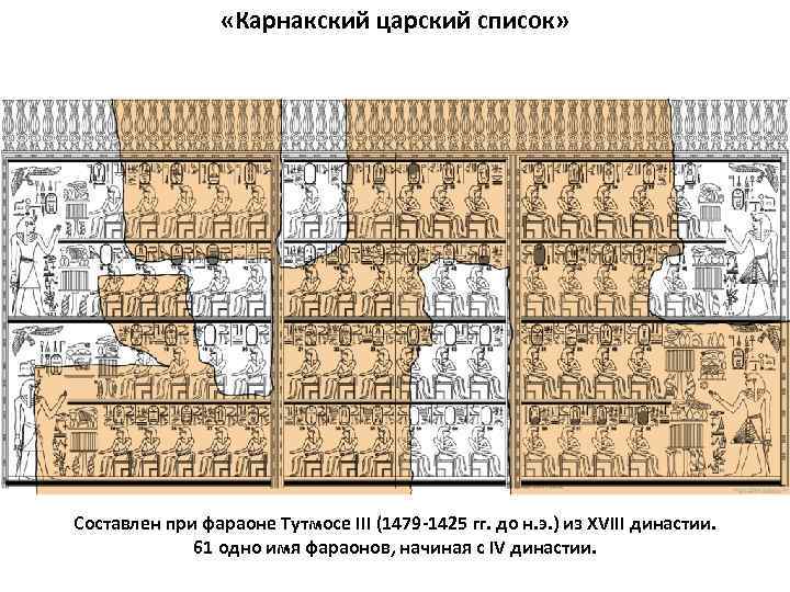  «Карнакский царский список» Составлен при фараоне Тутмосе III (1479 -1425 гг. до н.