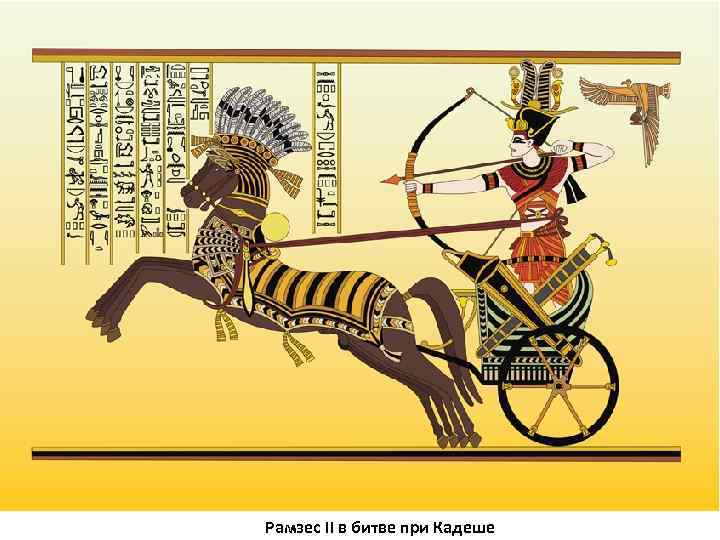 Рамзес II в битве при Кадеше 