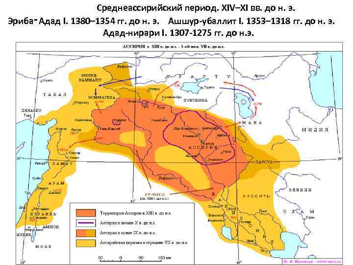 Среднеассирийский период. XIV–XI вв. до н. э. Эриба‑Адад I. 1380– 1354 гг. до н.