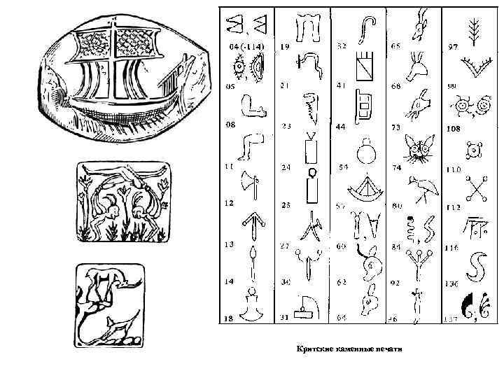 Критские каменные печати 