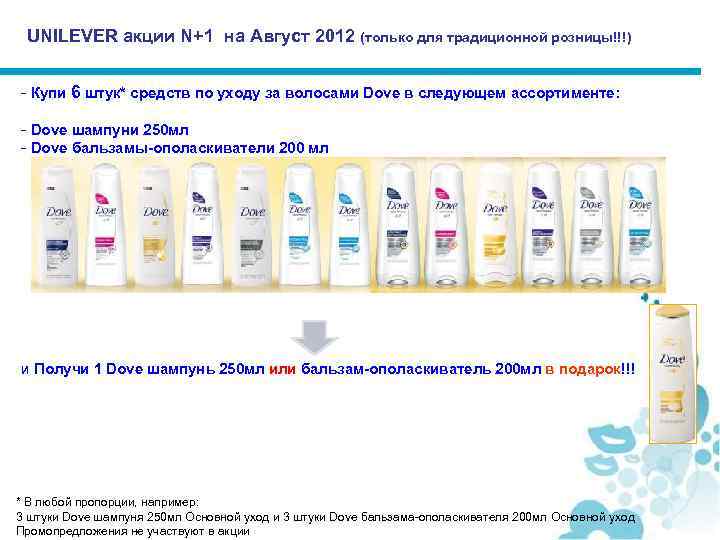UNILEVER акции N+1 на Август 2012 (только для традиционной розницы!!!) - Купи 6 штук*