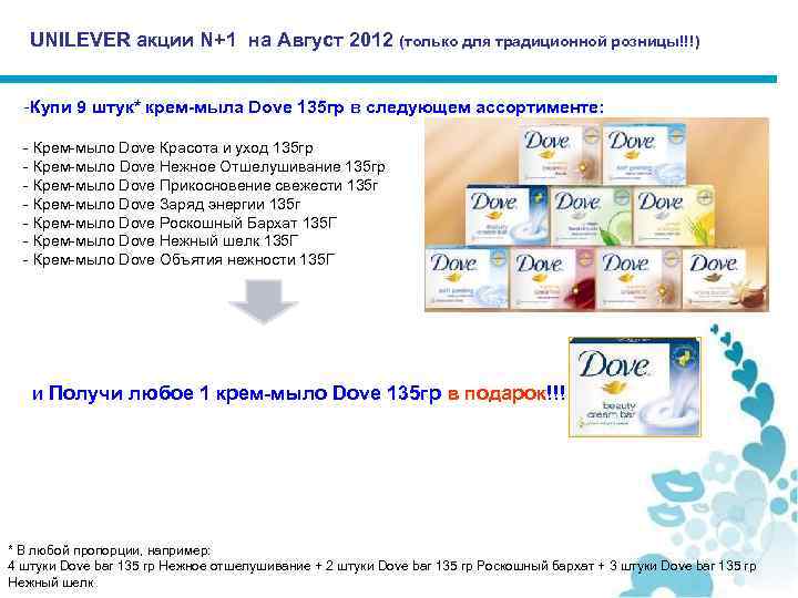 UNILEVER акции N+1 на Август 2012 (только для традиционной розницы!!!) -Купи 9 штук* крем-мыла