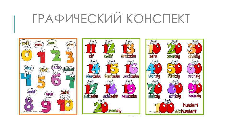 ГРАФИЧЕСКИЙ КОНСПЕКТ 