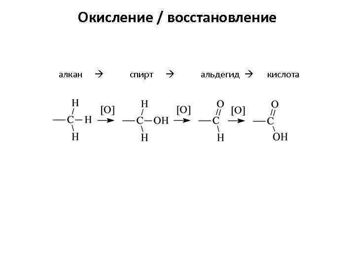 Окисление альдегидов. Восстановление альдегидов и кетонов до алканов. Восстановление альдегидов до алканов. Восстановление альдегидов в спирты. Из альдегида в Алкан.