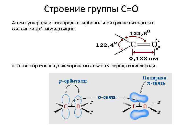 Гибридизация кислорода. Гибридизация альдегидов SP. Строение карбонильной группы кетонов. Тип гибридизации альдегидов. Гибридизация атомов углерода в альдегидах.