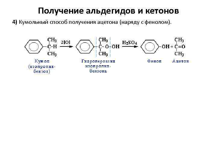 Получение фенола