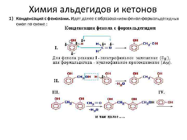 Химия альдегидов и кетонов 1) Конденсация с фенолами. Идет далее с образованием фенол-формальдегидных смол