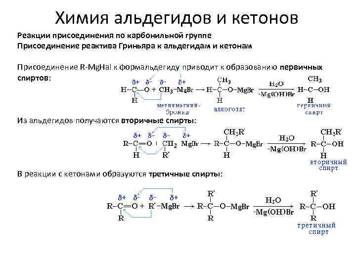 Характерные реакции кетонов. Альдегиды и кетоны химические свойства 10 класс. Химические свойства альдегидов и кетонов схема. Химические свойства альдегидов и кетонов 10 класс. Реакции присоединения кетонов.
