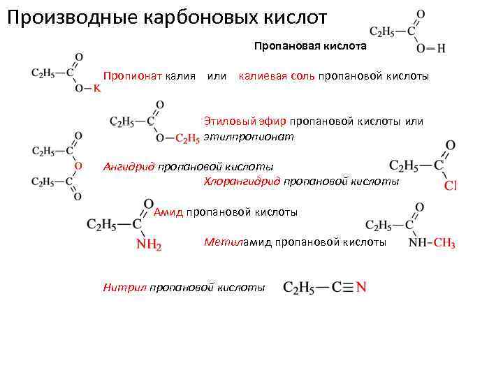 Структурные изомеры пропановой кислоты. Соль кислоты плюс хлорангидрид. Пропановая кислота cahco32. Пропановая кислота плюс пропановая кислота. Пропионовая кислота производные в химии.