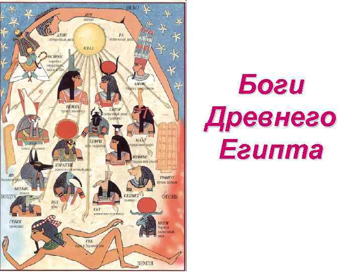 Боги Древнего Египта 