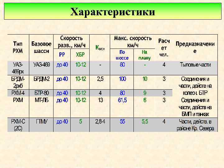 Журнал радиационного контроля образец