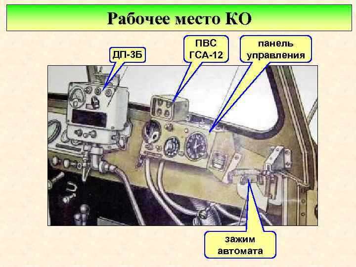 Рабочее место КО ДП-3 Б ПВС ГСА-12 панель управления зажим автомата 