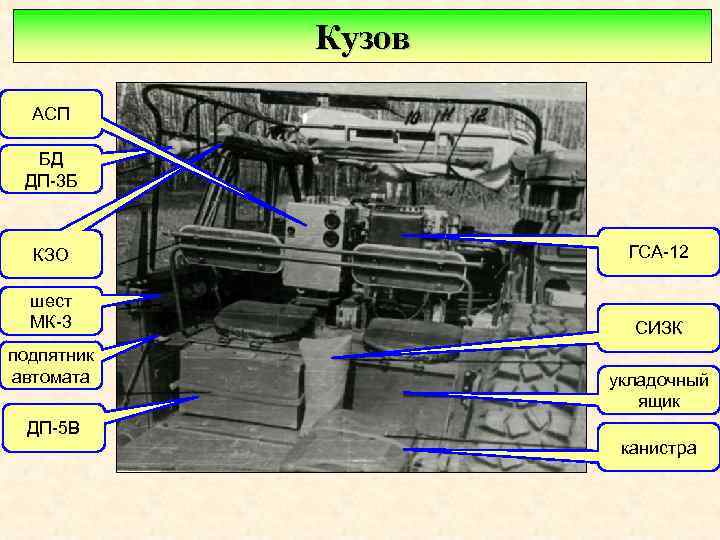 Кузов АСП БД ДП 3 Б КЗО ГСА 12 шест МК 3 СИЗК подпятник
