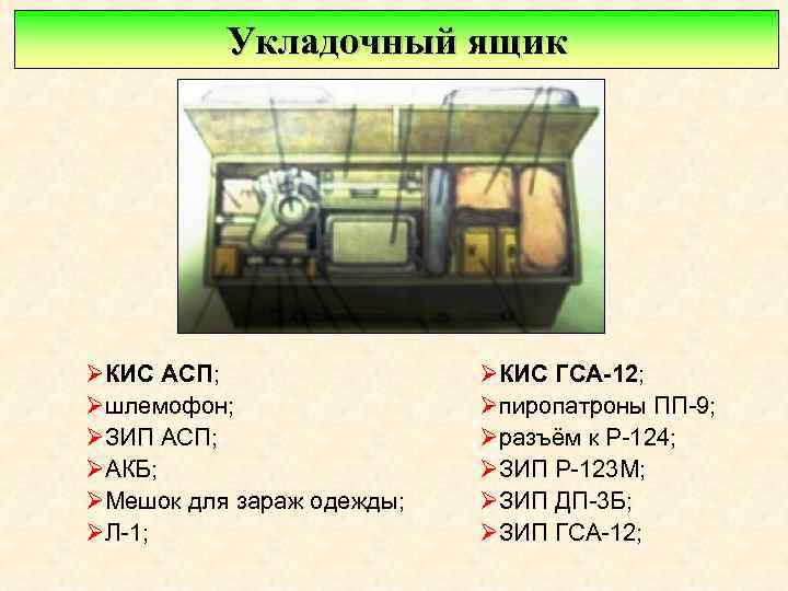 Укладочный ящик ØКИС АСП; Øшлемофон; ØЗИП АСП; ØАКБ; ØМешок для зараж одежды; ØЛ 1;