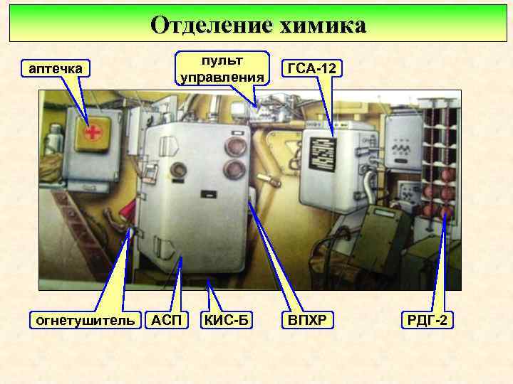 Отделение химика аптечка огнетушитель пульт управления АСП КИС-Б ГСА-12 ВПХР РДГ-2 