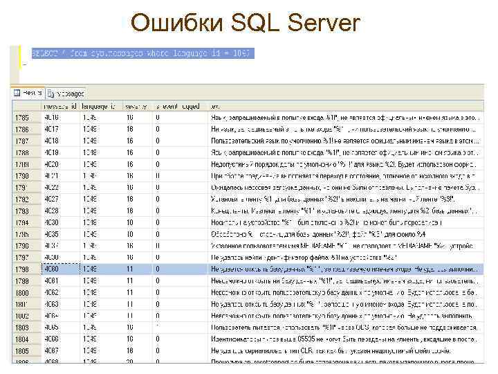 Ошибки SQL Server 