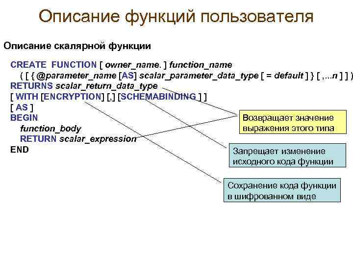 Описание функций пользователя Описание скалярной функции CREATE FUNCTION [ owner_name. ] function_name ( [