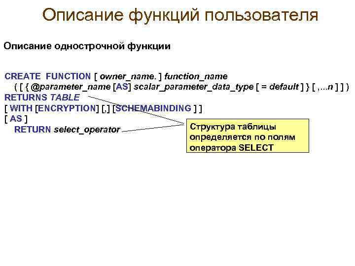 Описание функций пользователя Описание однострочной функции CREATE FUNCTION [ owner_name. ] function_name ( [