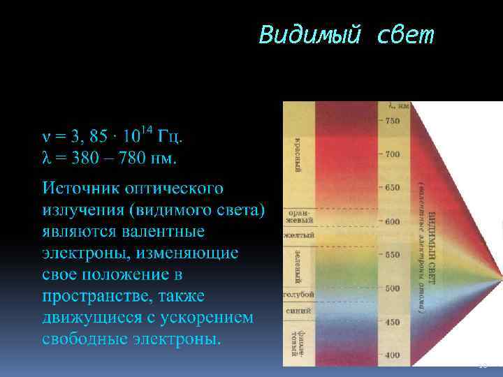 Видимый свет 10 